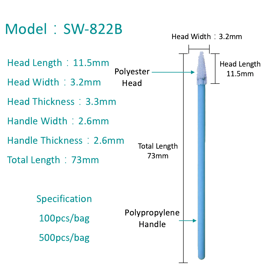 SW-822B Poliester Penyerapan Tinggi