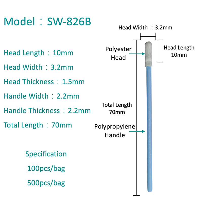 SW-826B Lanjutan Polyester Lanjutan