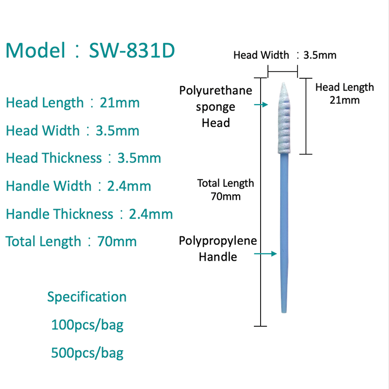 SW-831D Sederhana Mampat Penyerapan Tinggi Sponge