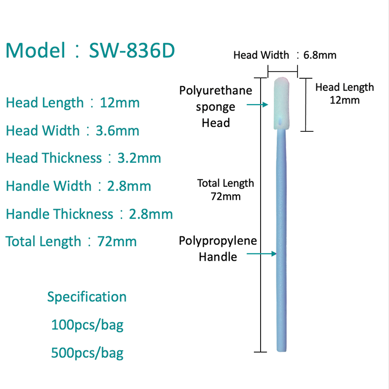 SW-836D HEAD HEAD LINT LINK INDUSTRI SPONGE INDUSTRI