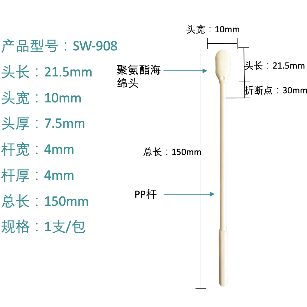 SW-908 Polyurethane Foam Tip Aplikator dengan titik pemecahan